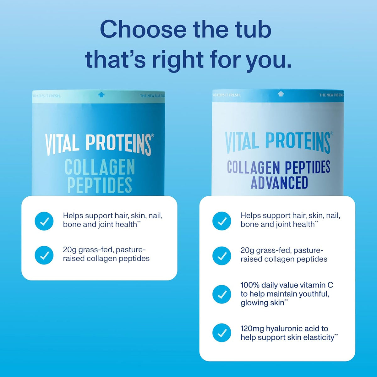 Vital Proteins Collagen Peptides Powder, Unflavored, 9.33 oz