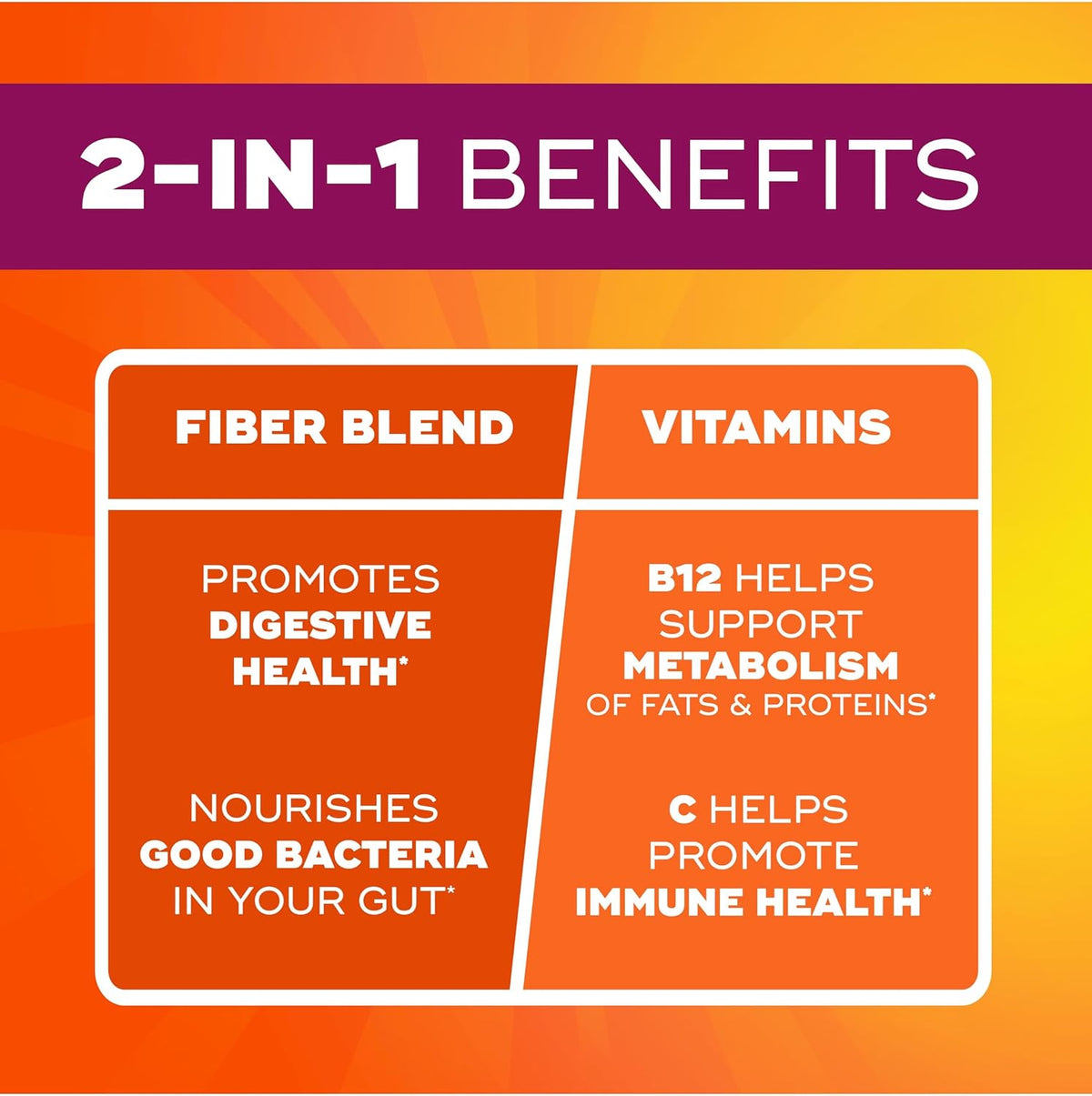 Metamucil Fiber Gummies for Adults, 5g Prebiotic Plant-Based Fiber, Orange Flavor, No Sugar Added, 120 Count