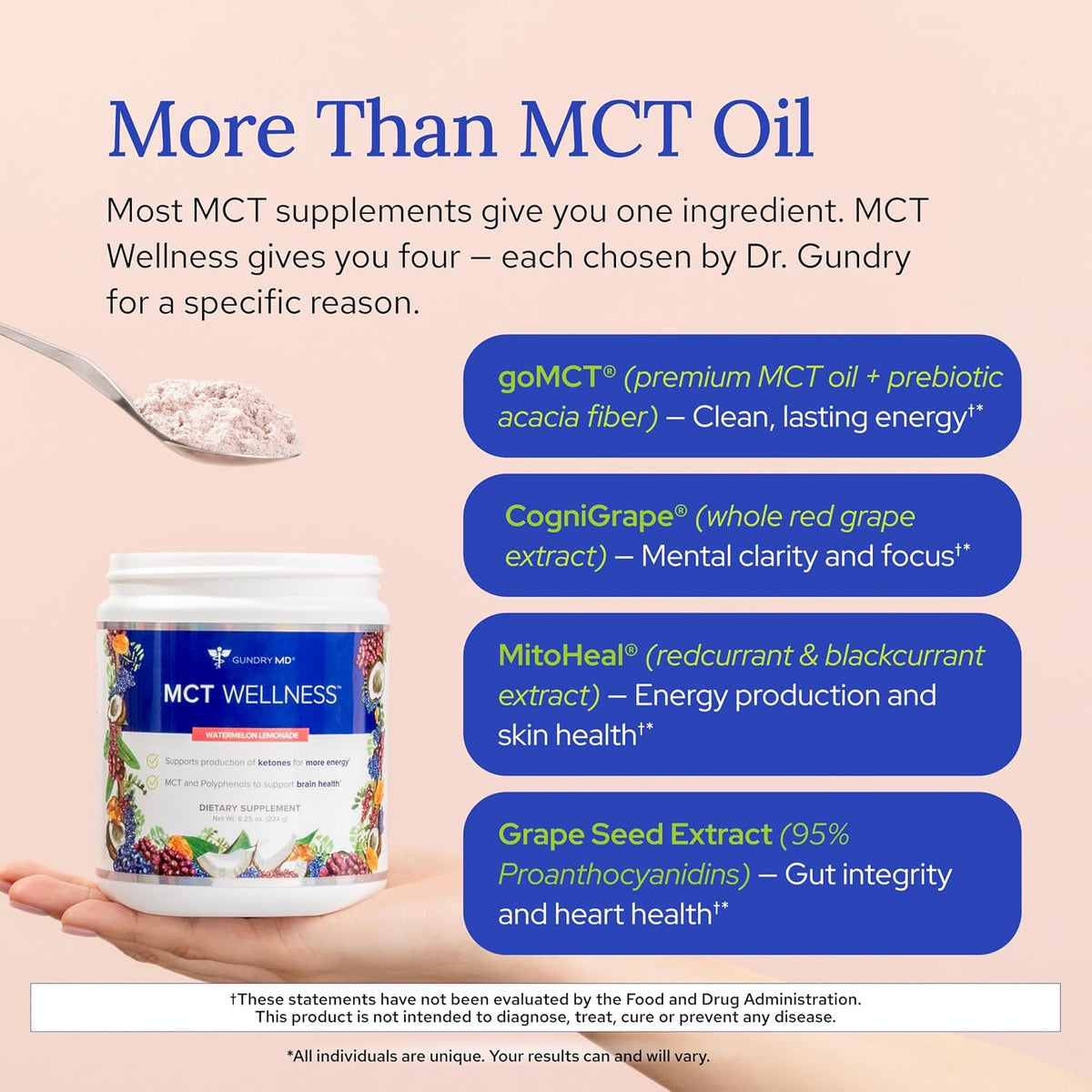 Gundry MD MCT Wellness Powder – Watermelon Lemonade