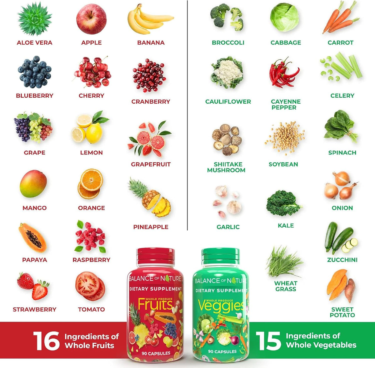 Balance of Nature Fruits and Veggies Supplements, 180 Capsules