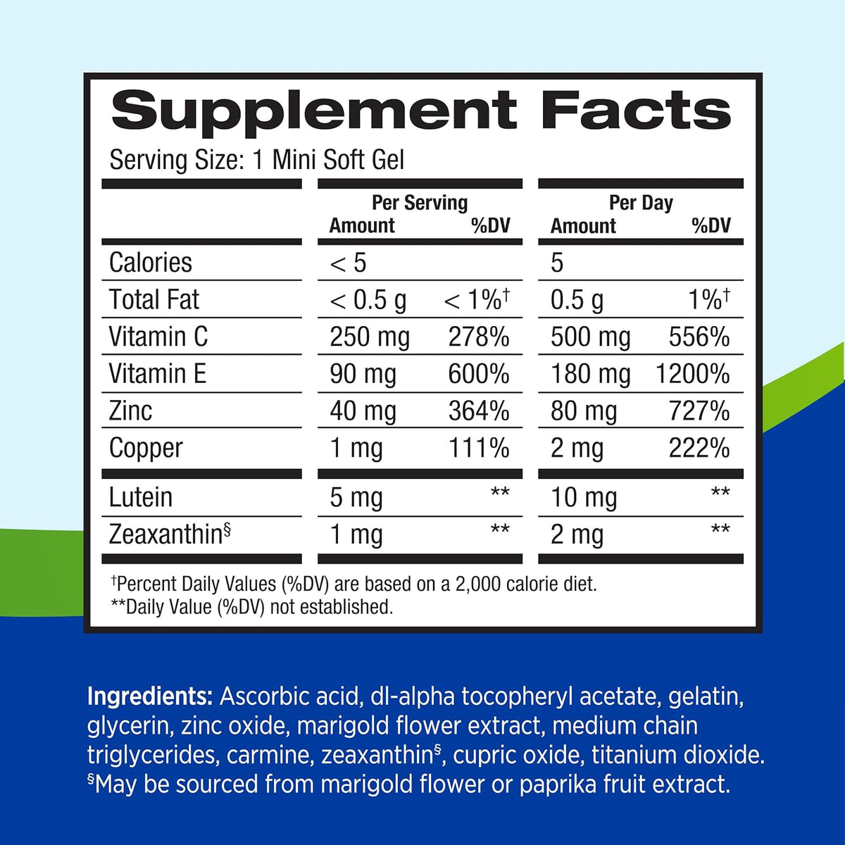 PreserVision AREDS 2 Eye Vitamins, Lutein & Zeaxanthin, Vitamins C & E, Zinc & Copper, 120 Softgels
